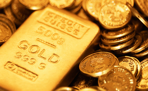 黄金交易模式——恒生指数